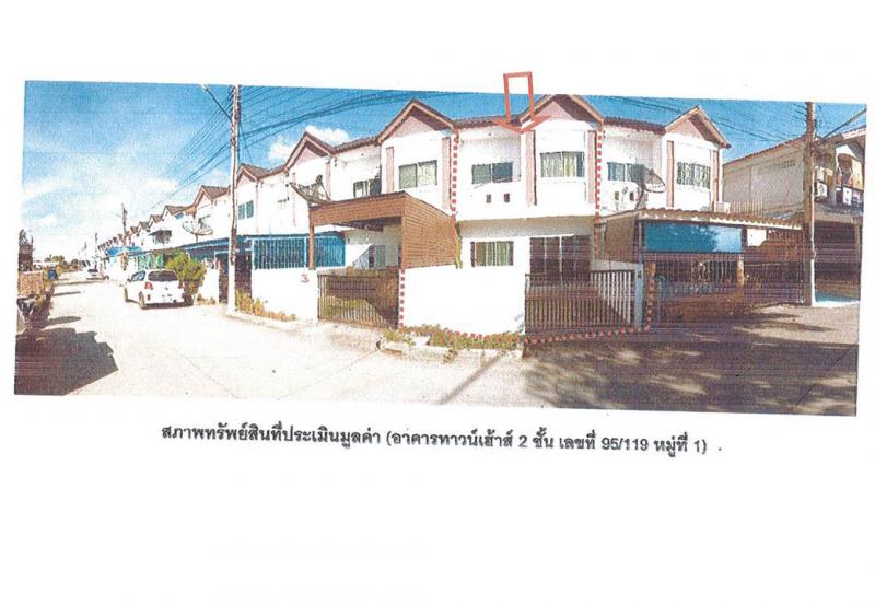 ที่ดินพร้อมสิ่งปลูกสร้างหลุดจำนอง ธ.ธนาคารออมสิน อ่างทอง ไชโย จรเข้ร้อง