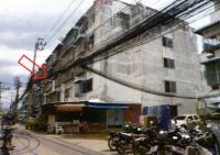 คอนโดหลุดจำนอง ธ.ธนาคารอาคารสงเคราะห์ กรุงเทพมหานคร ดอนเมือง ทุ่งสีกัน