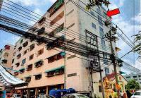 คอนโดหลุดจำนอง ธ.ธนาคารอาคารสงเคราะห์ ปทุมธานี คลองหลวง คลองหนึ่ง