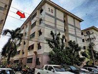 คอนโดหลุดจำนอง ธ.ธนาคารอาคารสงเคราะห์ ปทุมธานี ลำลูกกา คูคต