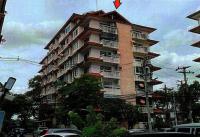 คอนโดหลุดจำนอง ธ.ธนาคารอาคารสงเคราะห์ นนทบุรี ปากเกร็ด ปากเกร็ด