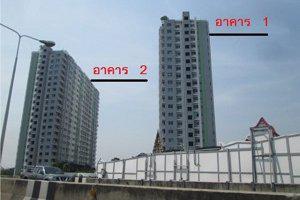 ห้องชุด/คอนโดมิเนียมหลุดจำนอง ธ.ธนาคารไทยพาณิชย์ •นนทบุรี •เมืองนนทบุรี •ตลาดขวัญ